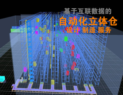 自(zì)動化立體倉庫解決方案